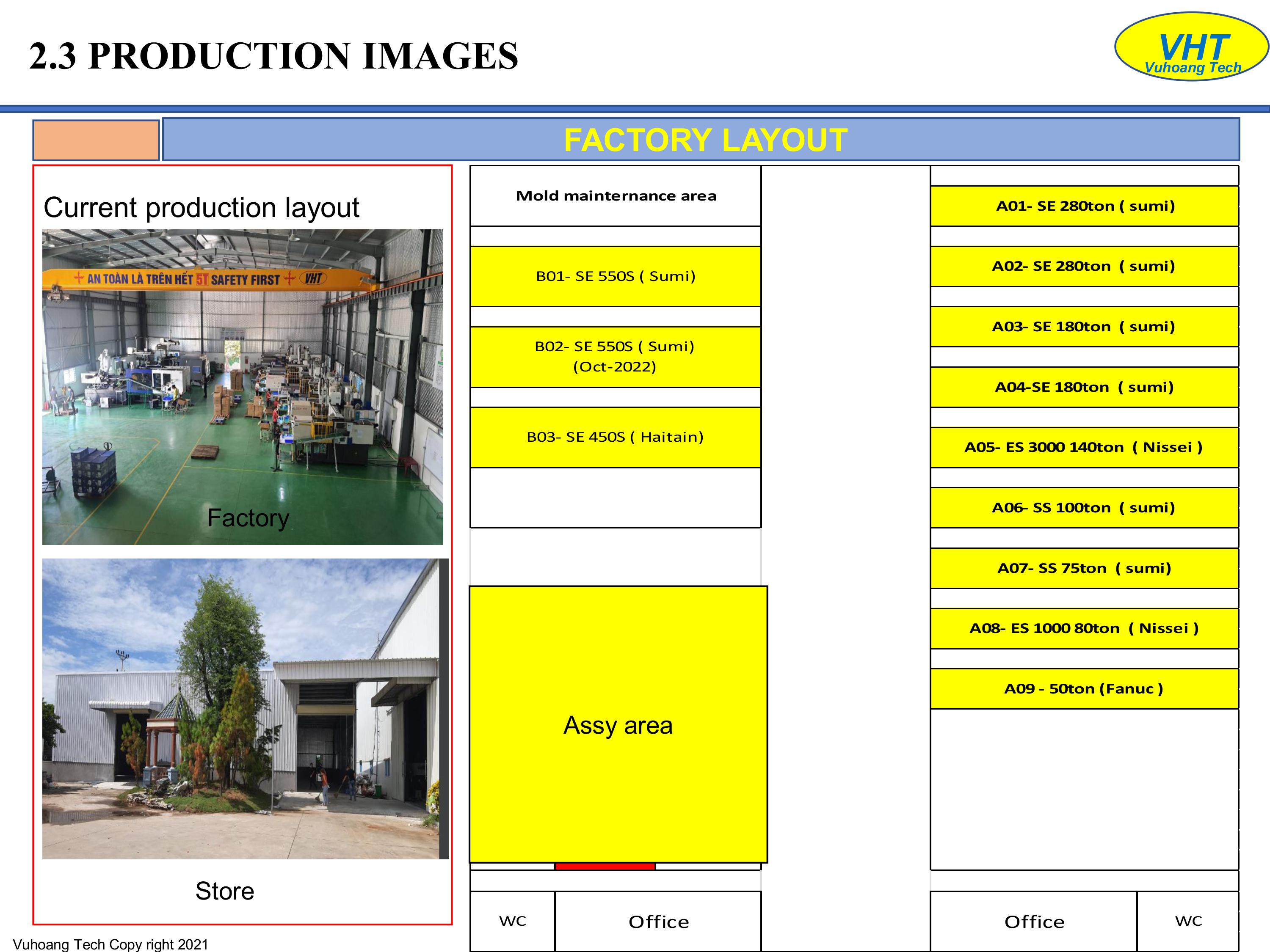 Sơ đồ bố trí nhà máy Vũ Hoàng 1